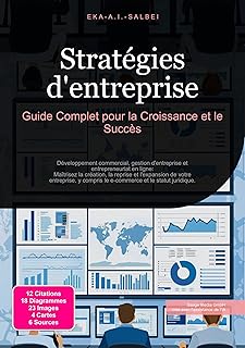 Stratégies d